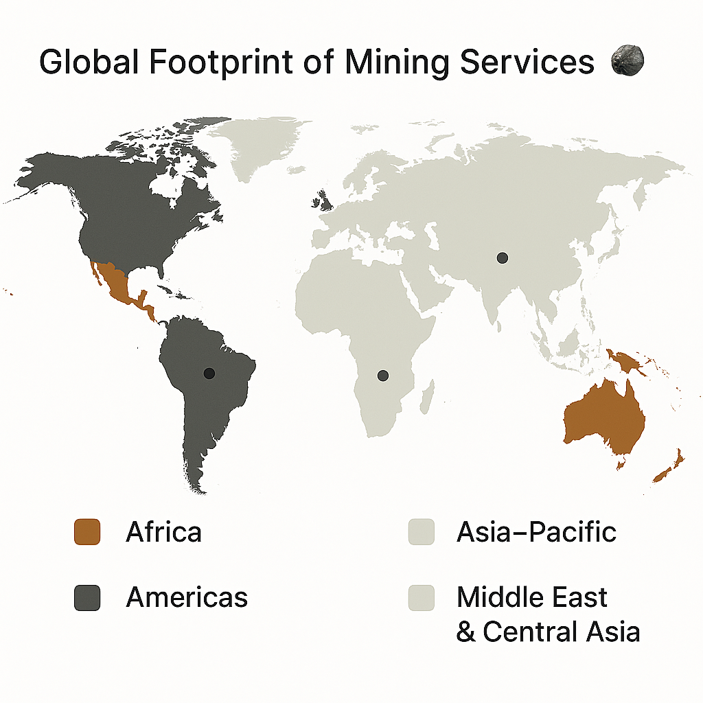 Global Footprint of Mining Services